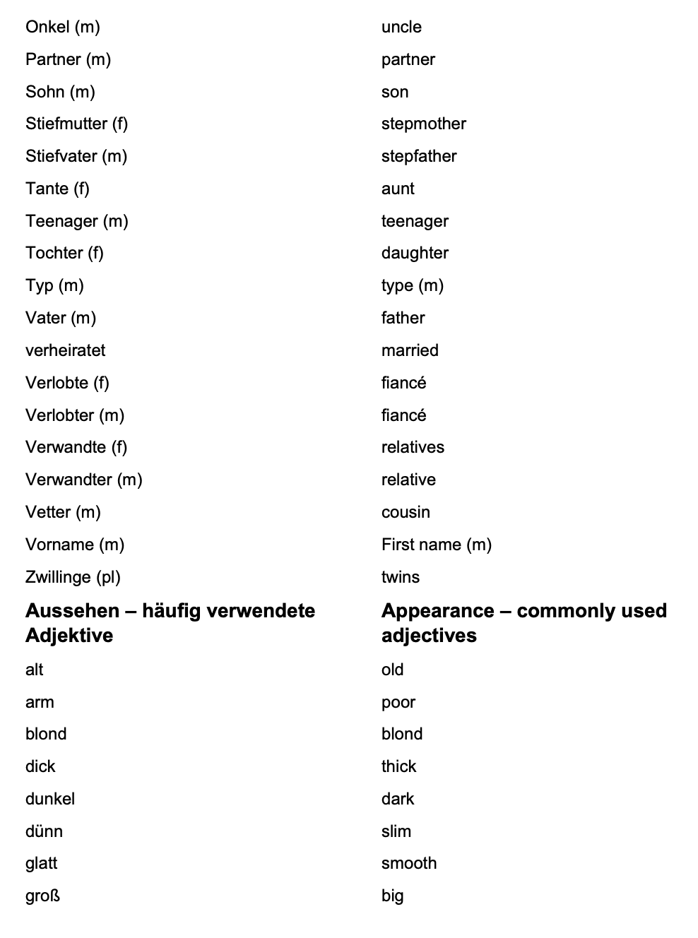 German_Vocabulary with more phrases